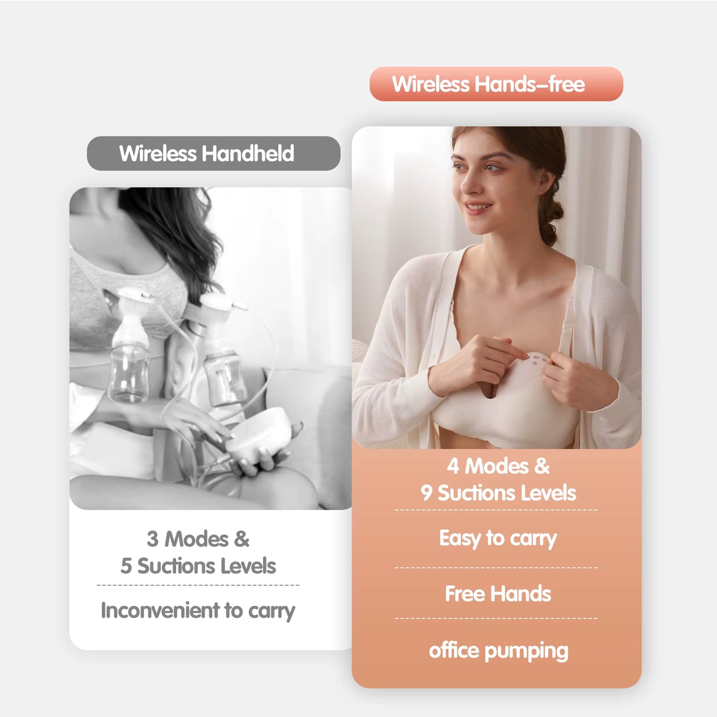 Hands Free Breast Pump, Double Wearable Breast Pump, Electric Breast Pump with 4 Modes & 9 Levels