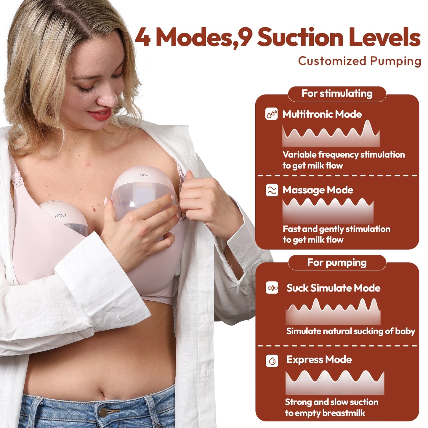 Electric Breast Pump,Wearable for Breastfeeding,Hands-Free, 4 Modes 9 Levels, 3 Flange Sizes(19/21/24Mm), Smart Display