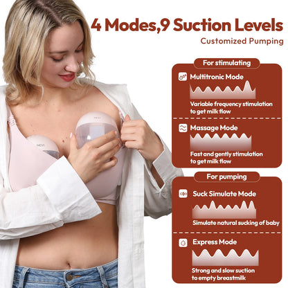 Electric Breast Pump,Wearable for Breastfeeding,Hands-Free, 4 Modes 9 Levels, 3 Flange Sizes(19/21/24Mm), Smart Display