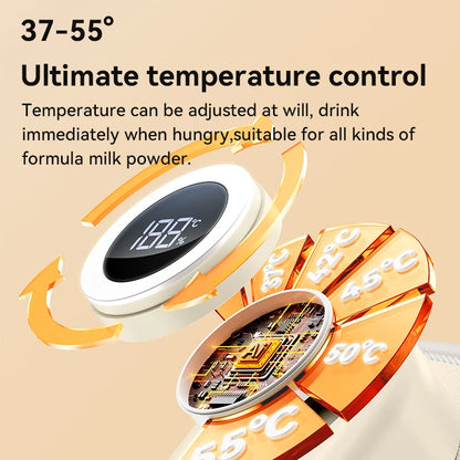 USB Portable Milk Warmer for Baby Outdoor Constant Temperature Bottle Insulation Cover Hot Milk and Milk Heating Cover