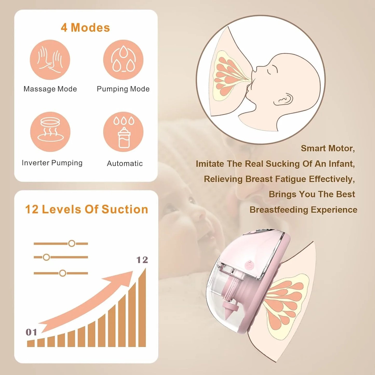 Breast Pump Electric Handsfree BPA Free with Heating & UV Sterilize Lid Optional Wireless Upgrade Wearable Breastfeeding Pump