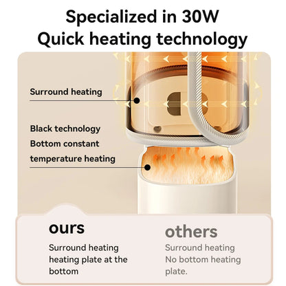 USB Portable Milk Warmer for Baby Outdoor Constant Temperature Bottle Insulation Cover Hot Milk and Milk Heating Cover